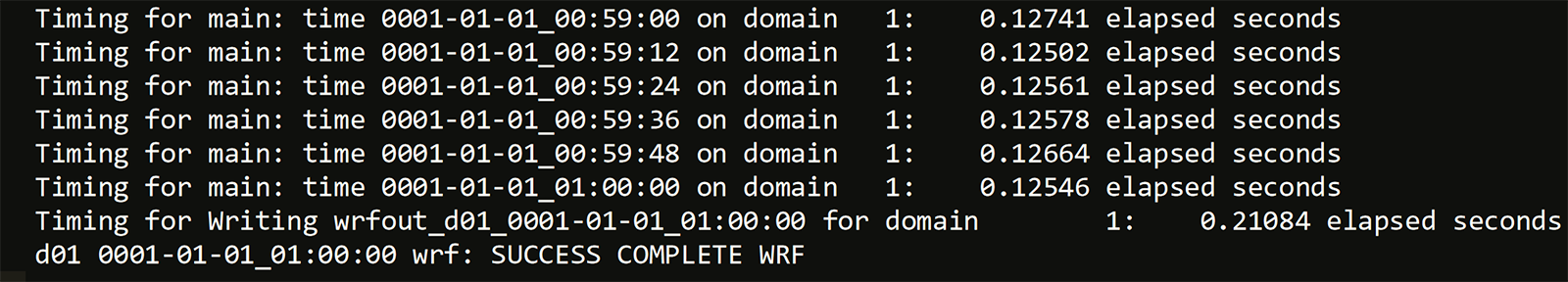 WRF Output Messages